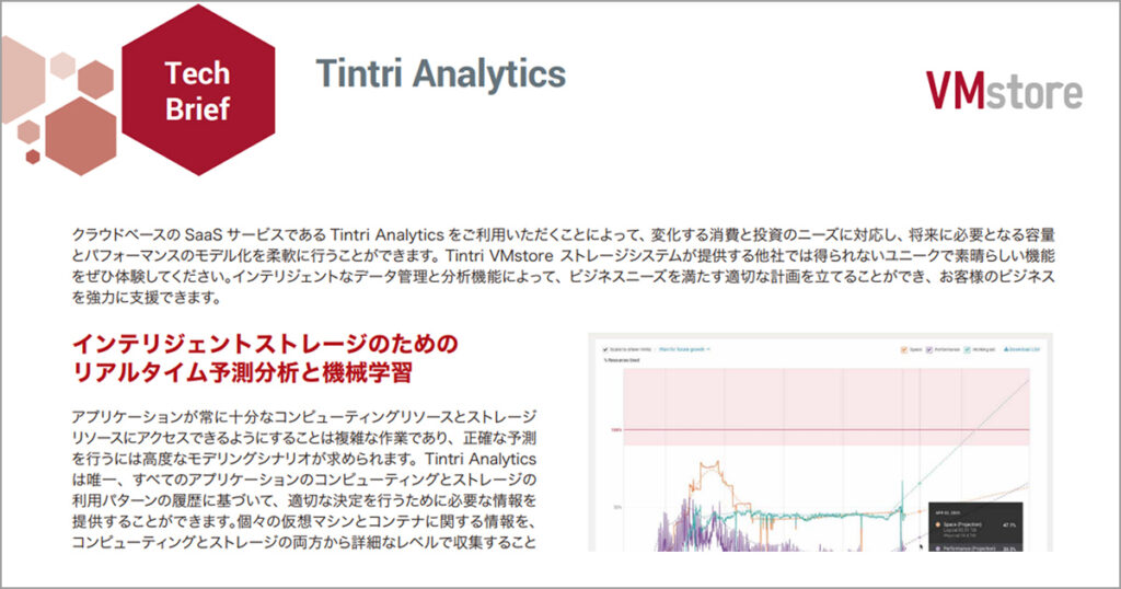 Tintri Analytics データシート