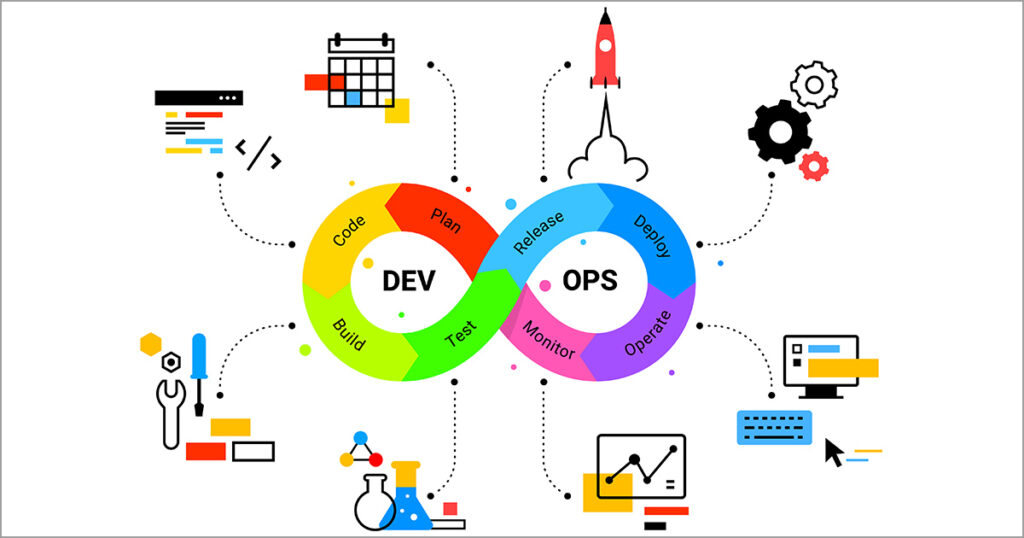 開発基盤/DevOpsにおける最適解