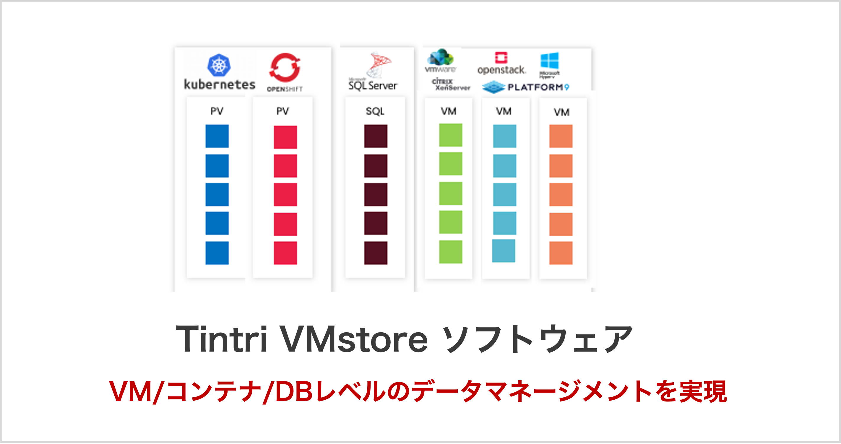 マルチハイパーバイザー対応
